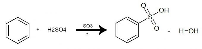Equation representing a sulfonation of benzene by using sulfuric acid