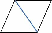 Sum of the interior angles of a parallelogram.