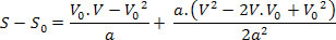 Определение уравнения Торричелли
