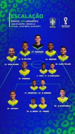 Brazilija proti Kamerunu: spor za konec 1. faze svetovnega prvenstva v Katarju