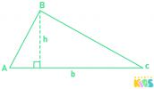平面図形の面積：それらを計算する方法は？