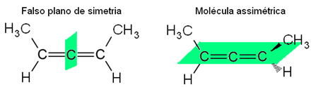 Asymmetrisk kulfri optisk isomer. optisk isomer