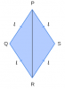 Rombin pinta-ala: kuinka lasketaan, kaava, diagonaali