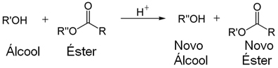 Splošna reakcija transesterifikacije