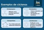 Idrocarburi: classificazione, nomenclatura ed esercizi
