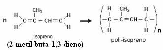 Poliizopren üretimi için izopren polimerizasyon reaksiyonu
