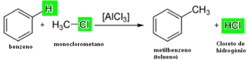 Αντίδραση αλκυλίωσης - μεθυλίωση βενζολίου
