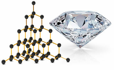 macromolecola di diamante