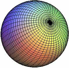 La sfera nella geometria spaziale