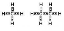 Strukturne formule ugljika