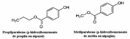 Catalyst Inhibitors. Poisons or Catalyst Inhibitors