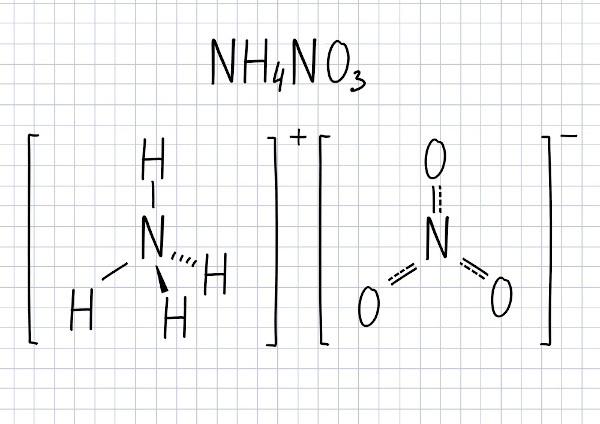 Molecular and structural formula in ammonium nitrate