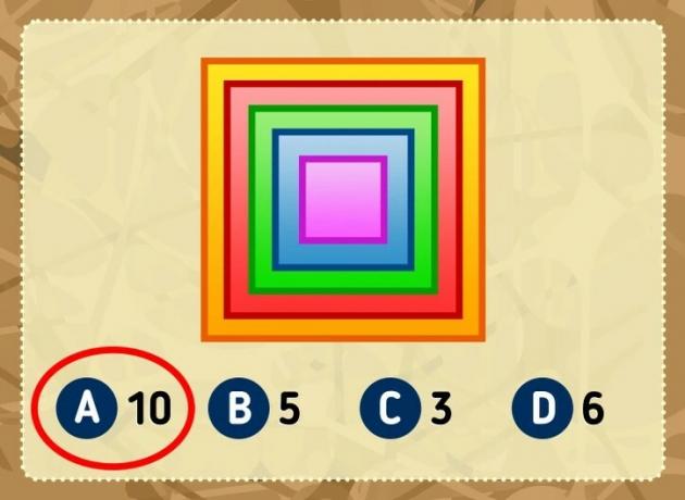 Saznajte koliko kvadrata ima na slici u samo 9 sekundi
